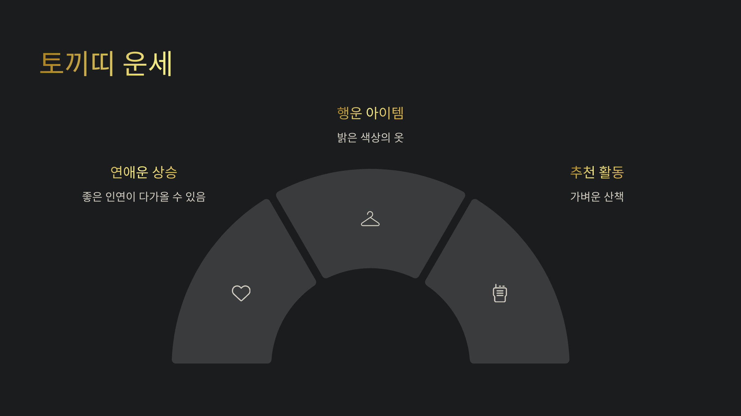 6월 1일 띠별 운세