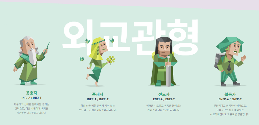mbti 성격 유형검사 무료 사이트