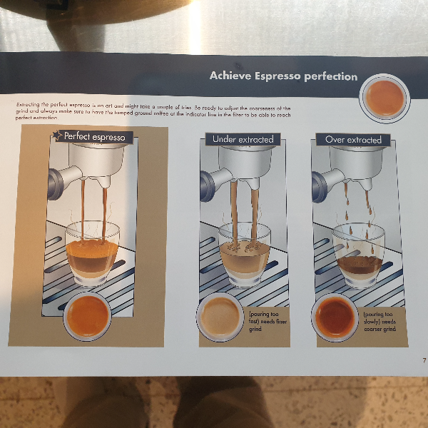 드롱기 라스페셜리스타 아르떼(La Specialista ARTE) 반자동 커피 머신_추출_추출양상 확인