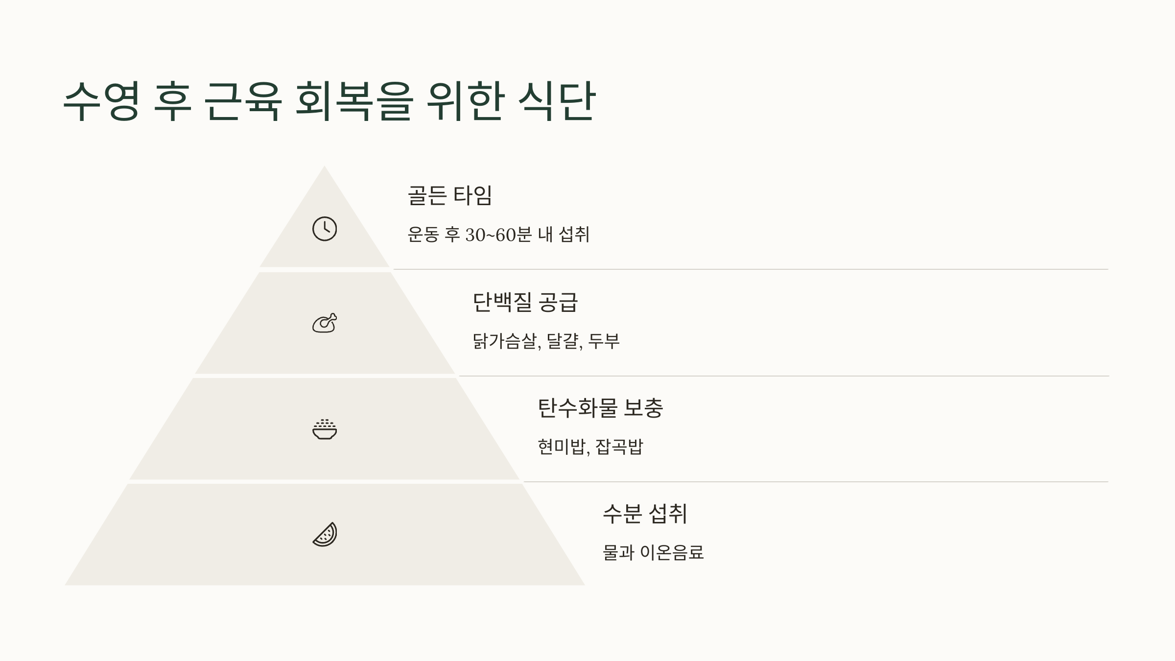 수영 후 근육 회복 식단