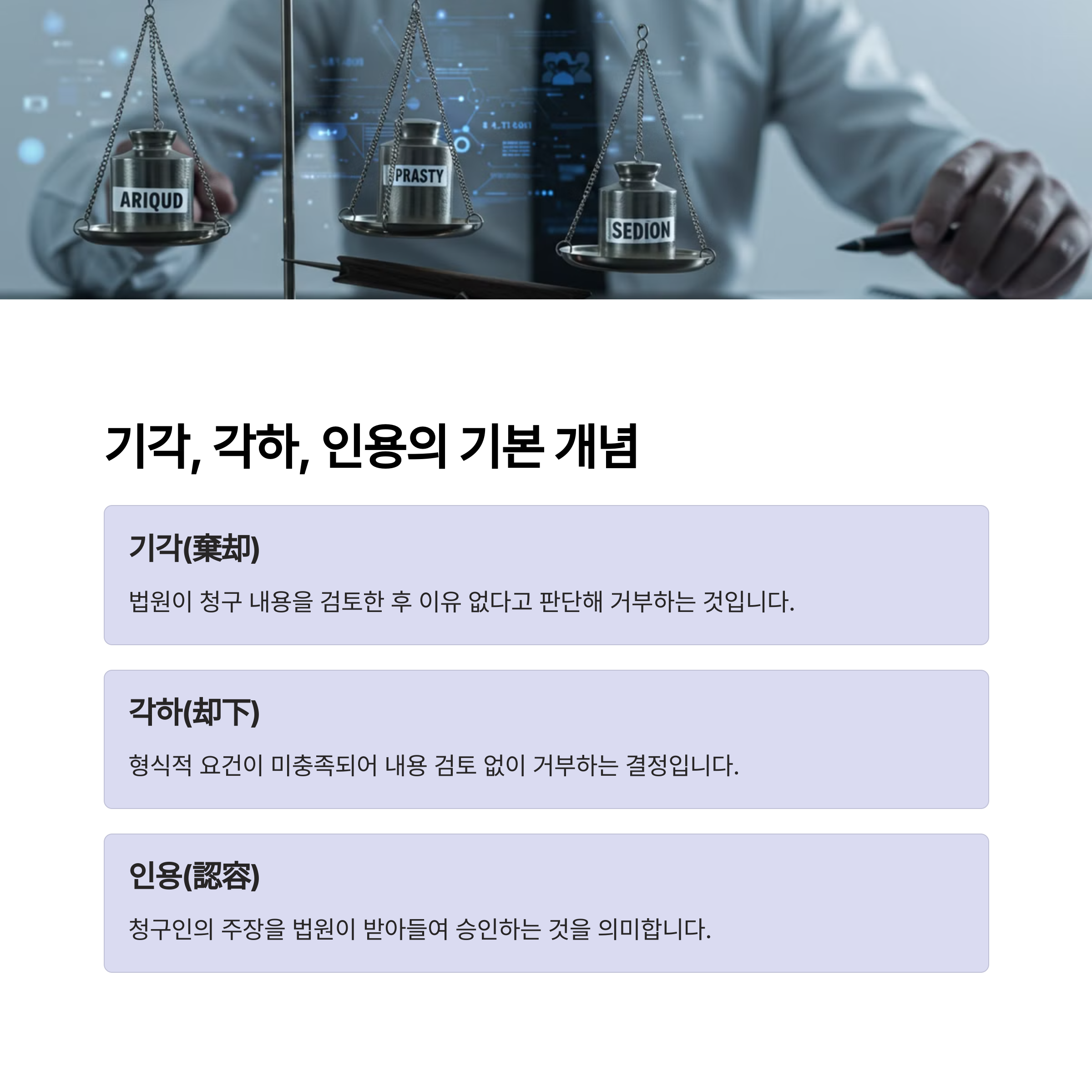 기각, 각하, 인용의 기본 개념