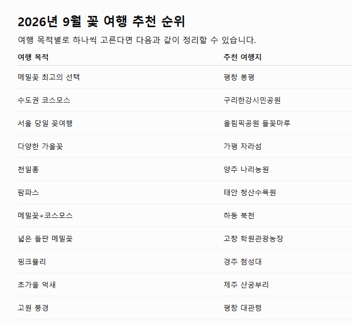 2026년 9월 국내 여행지 추천, 코스모스·메밀꽃·초가을 여행지 지역별 가볼만한곳 완벽정리