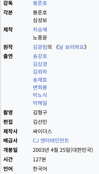 출연진 안내