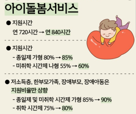 아이돌봄서비스