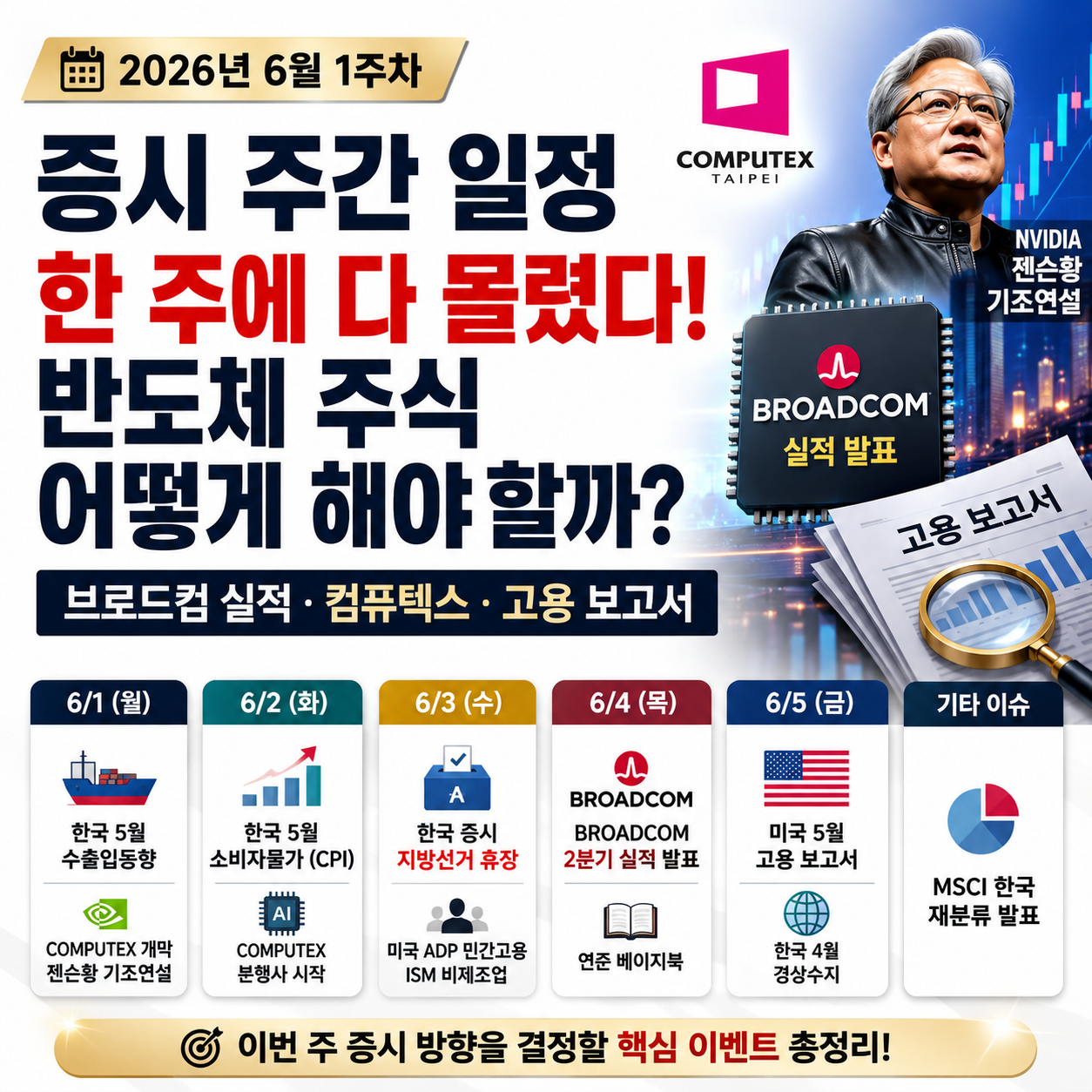 브로드컴 실적&middot;컴퓨텍스&middot;고용 보고서 한 주에 다 몰렸는데, 지금 반도체 주식 어떻게 해야 하는가?
