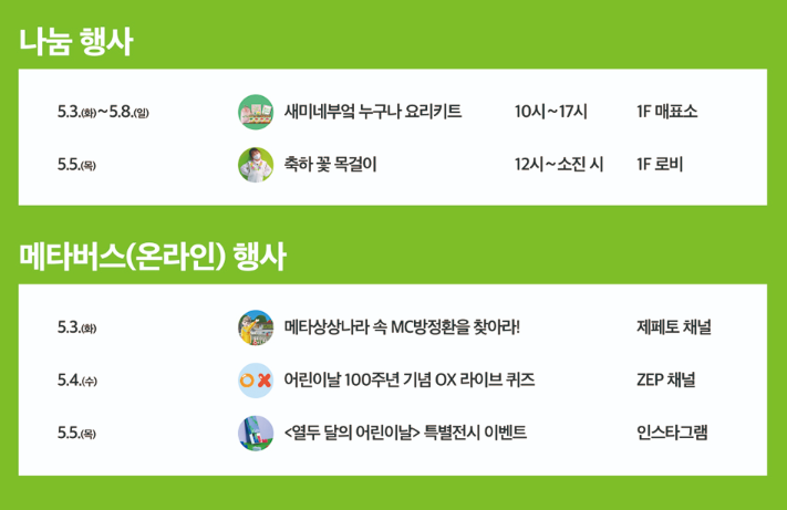 어린이날 갈만한 곳