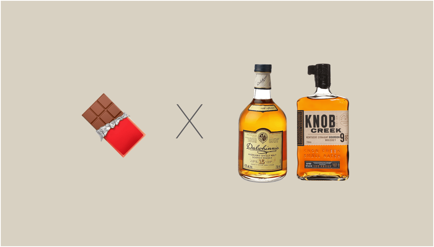 초콜렛-페어링-위스키
