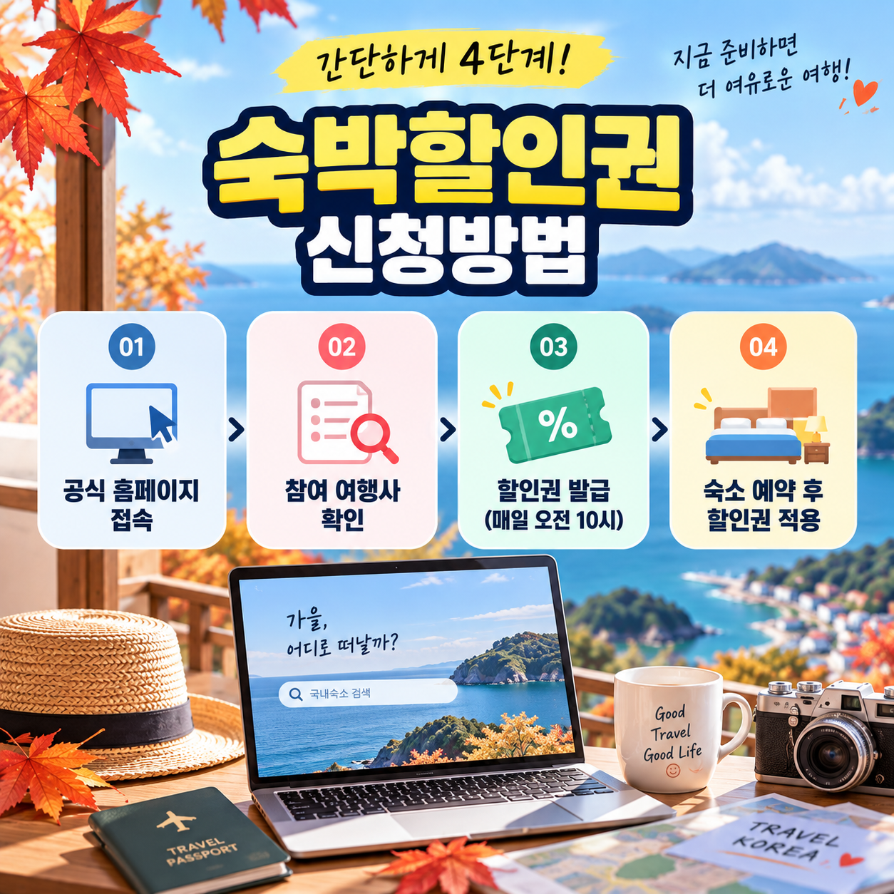 2026숙박할인권 신청방법