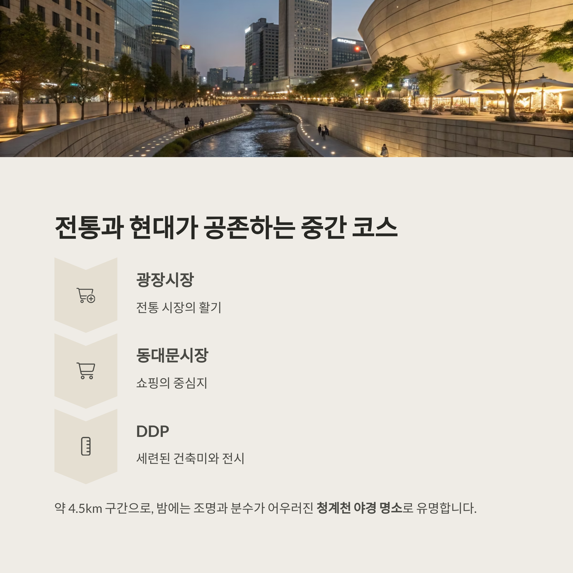 청계천 따라 걷는 서울 도심 여행, 종로 핫플