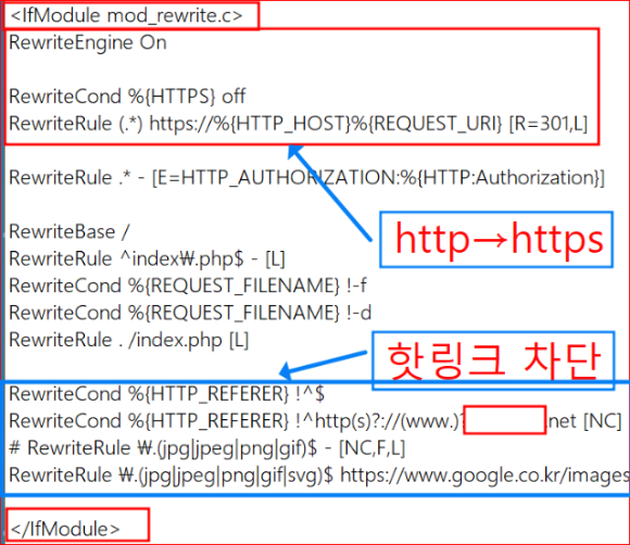 (그림1) 리다이렉트 코드 추가된 .htaccess 파일