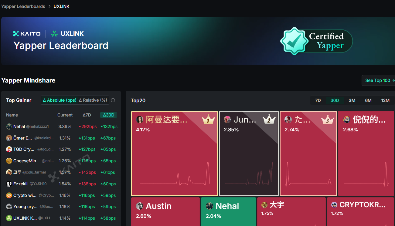 uxlink 토큰 에어드랍