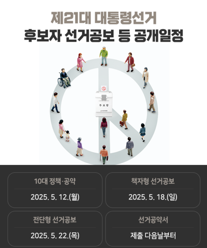 21대 대통령선거 후보자 명단 + 토론회 일정(1.이재명 2.김문수 4.이준석)