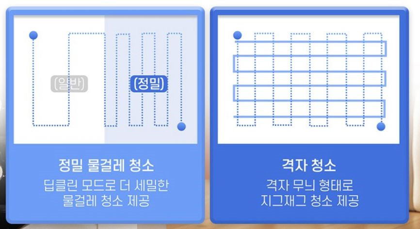 로보락 S8 프로 울트라 감지 기능