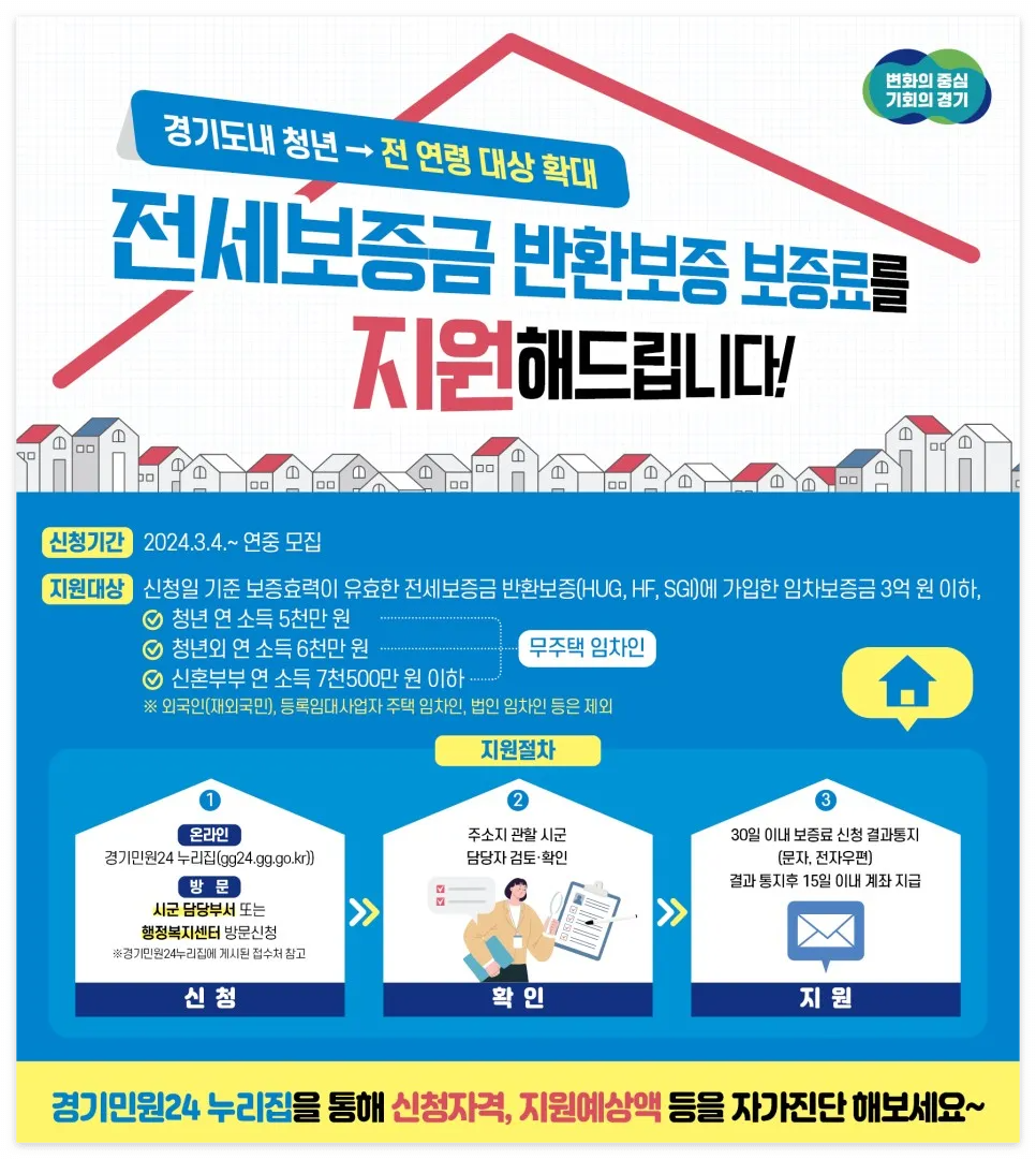 경기도 전세보증금 반환보증 보증료