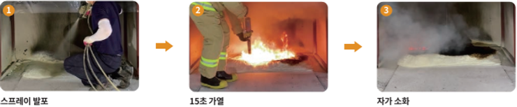 준불연 우레탄 난연재료 시험