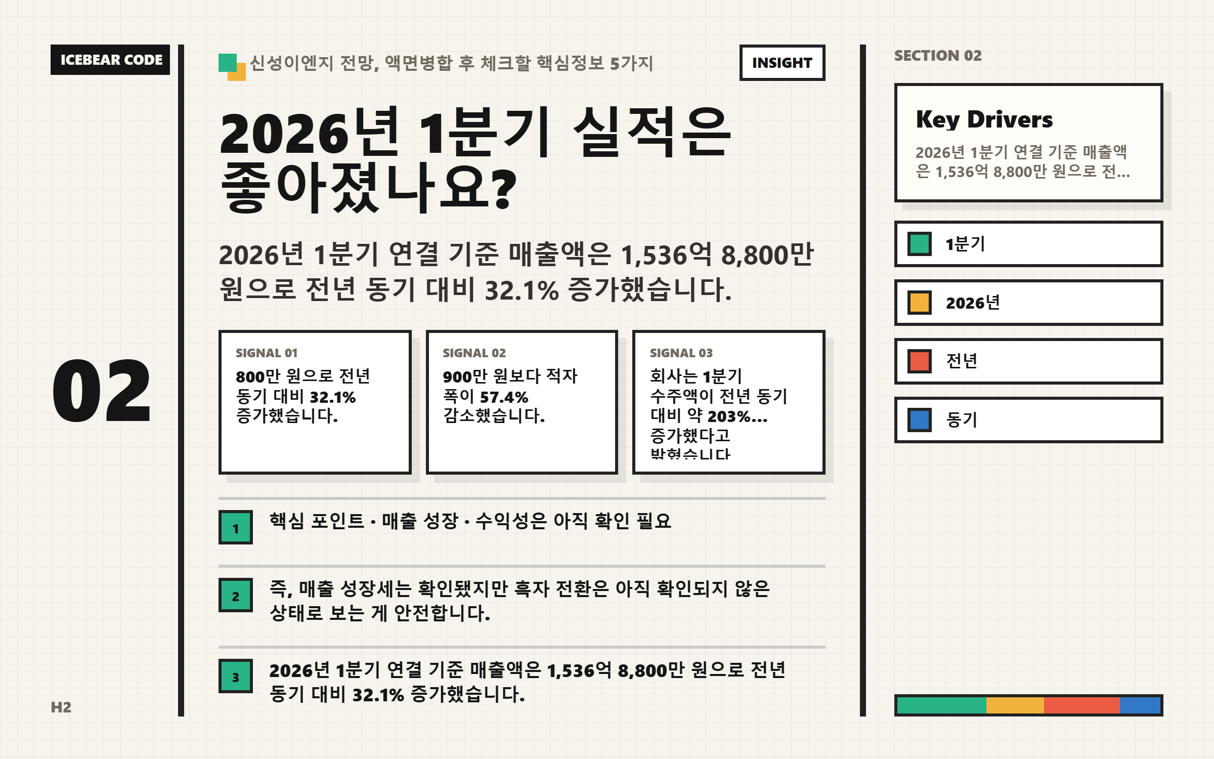 2026년 1분기 실적은 좋아졌나요 핵심 지표 이미지
