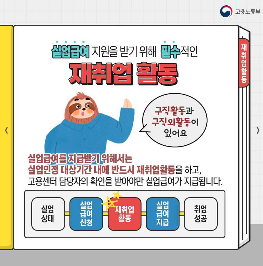재취업활동의 중요성