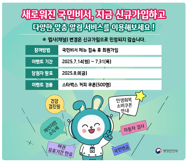 국민비서 누리집 관련사진