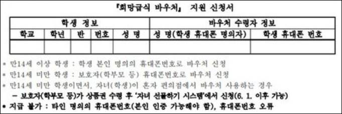 희망급식바우처 미니스톱