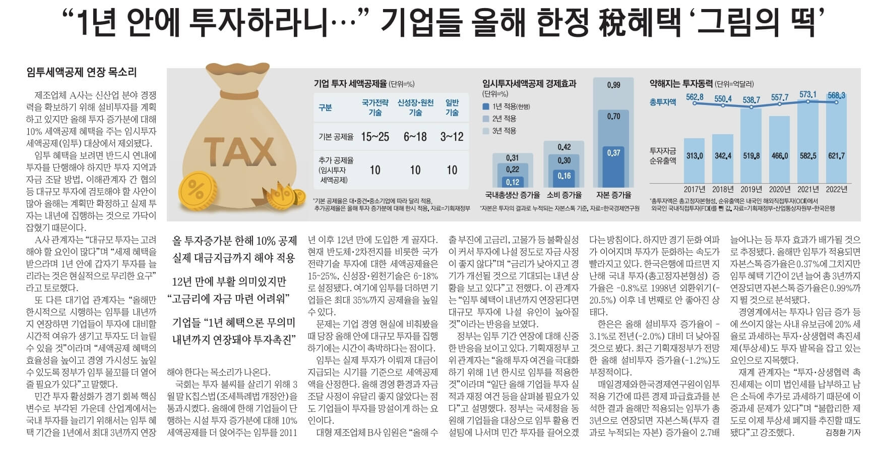 7월 19일 수 신문스크랩1