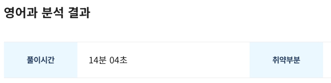 부산형 학업성취도평가 결과조회 BASS 확인방법