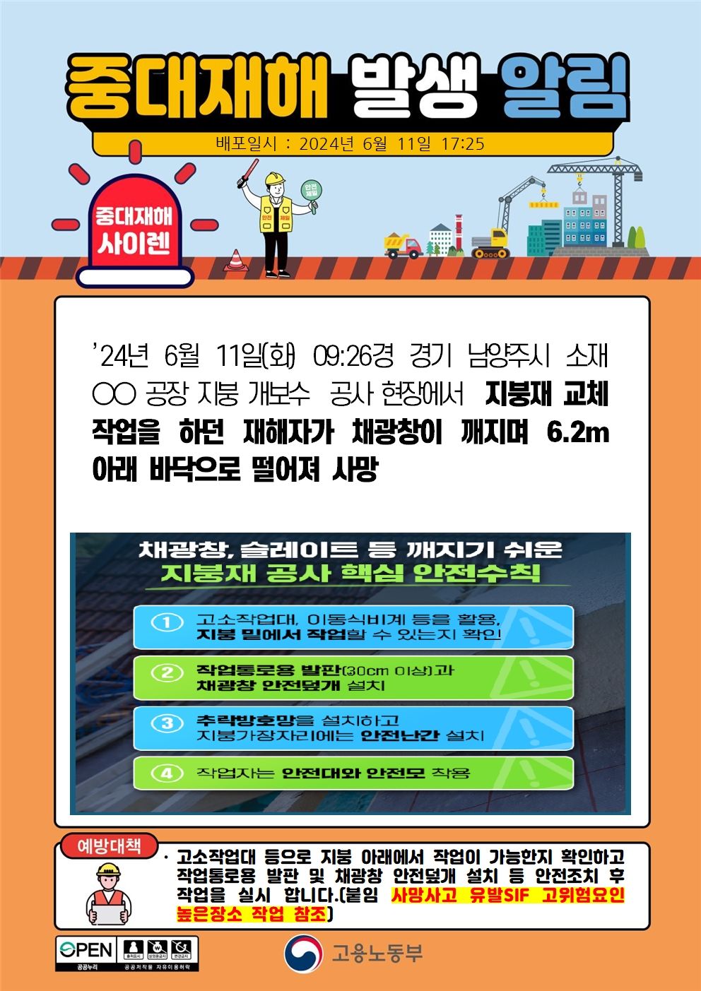 지붕 교체작업 중 채광창이 깨지며 떨어짐(6.2m)
