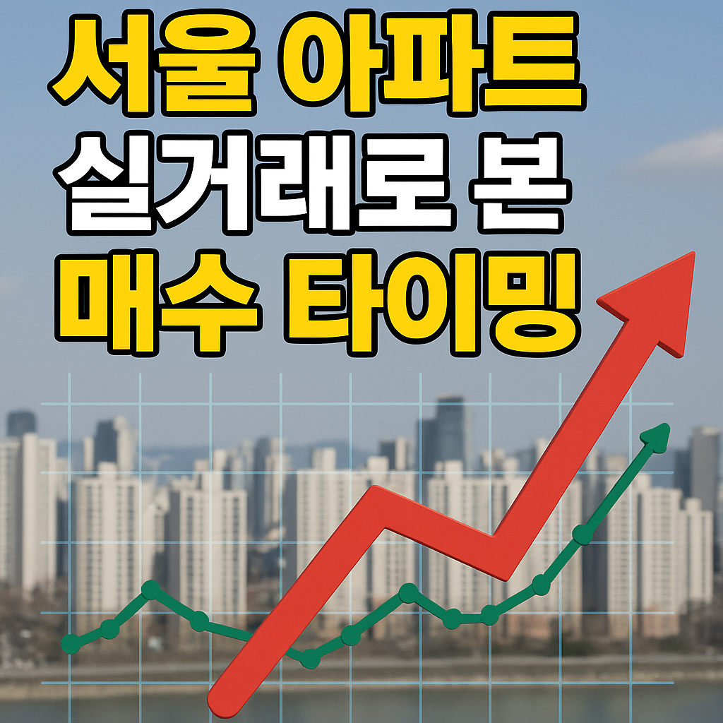 서울 아파트 실거래로 본 매수 타이밍