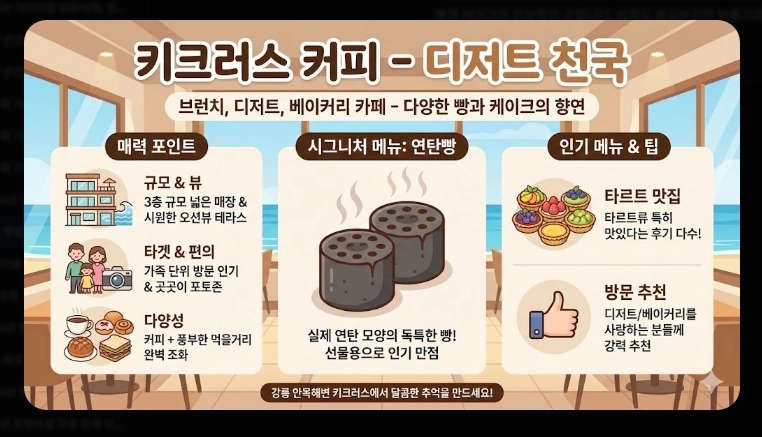 강릉 맛집 안목해변 커피거리 베스트 5 (2026 최신)