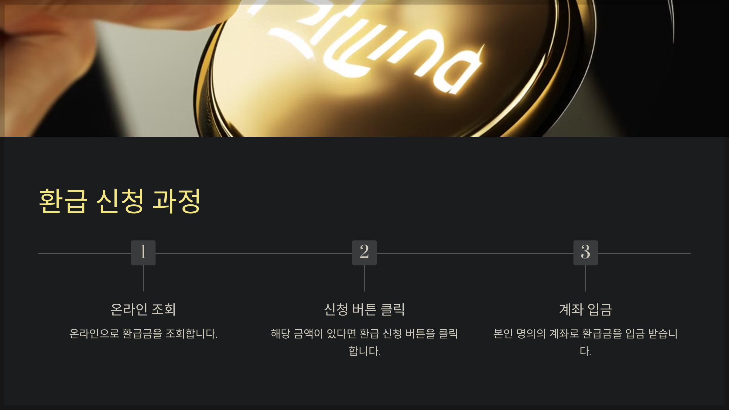 환급 신청 과정