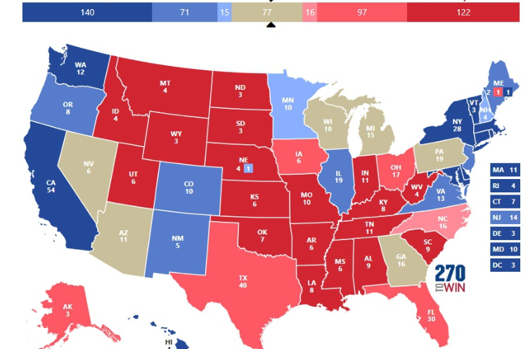 미국 대선의 중요성