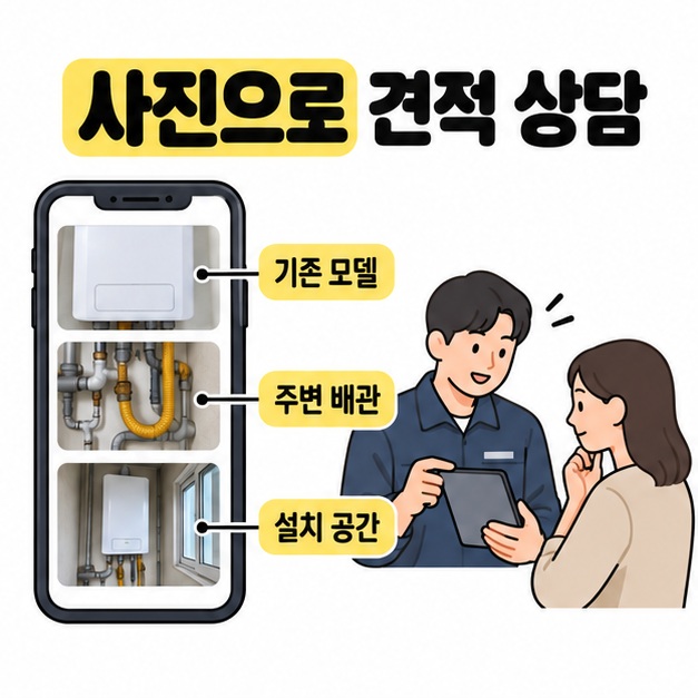 스마트폰에 기존 보일러 모델과 주변 배관, 설치 공간 사진을 준비해 전문기사와 견적을 상담하는 이미지