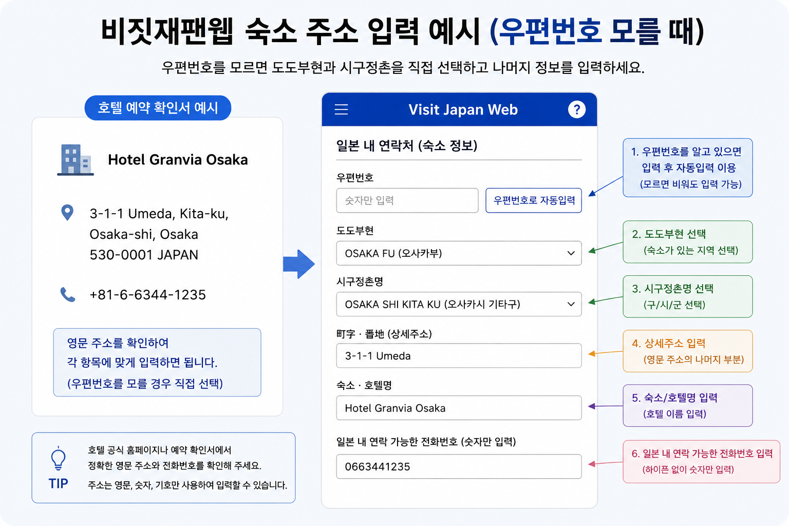 비짓재팬웹 숙소 주소 우편번호 모를 때 입력방법