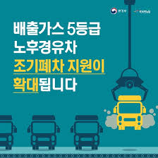 인천시 2025 조기 폐차 보조금 지원 신청 방법