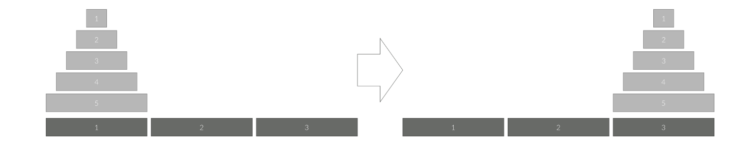 하노이탑 이미지1