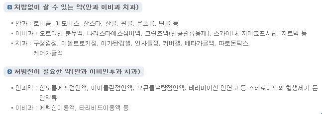 휴일 운영 약국 찾기