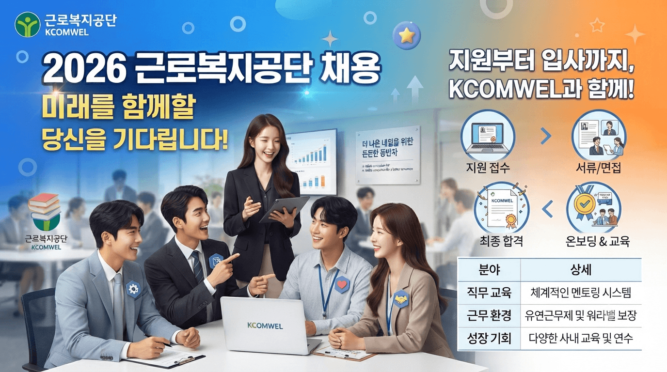 근로복지공단 필기전형