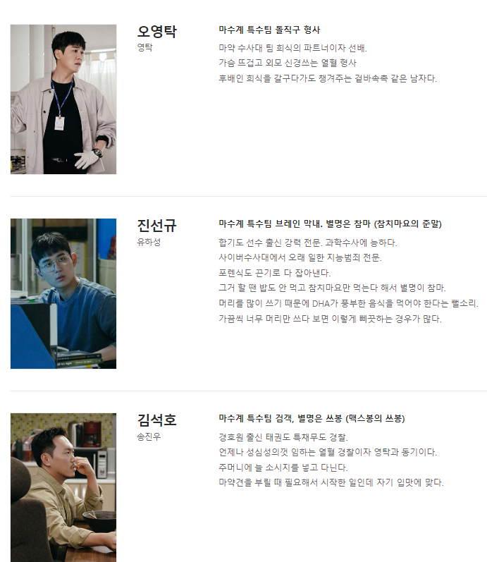 힘쎈여자강남순등장인물