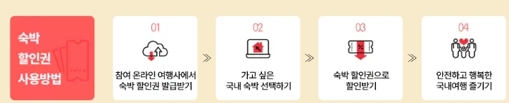 숙박세일 페스타