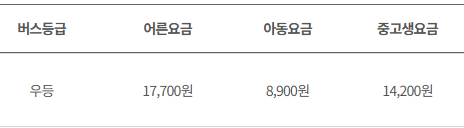 당진 인천공항 리무진 버스 시간표 요금 예매방법