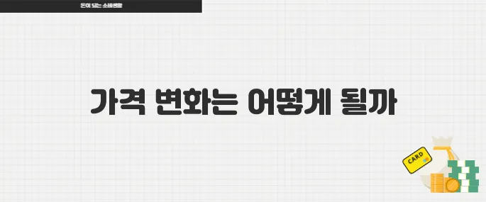 유류할증료 인하 이후 항공권 가격 변동과 추천 예매 시기