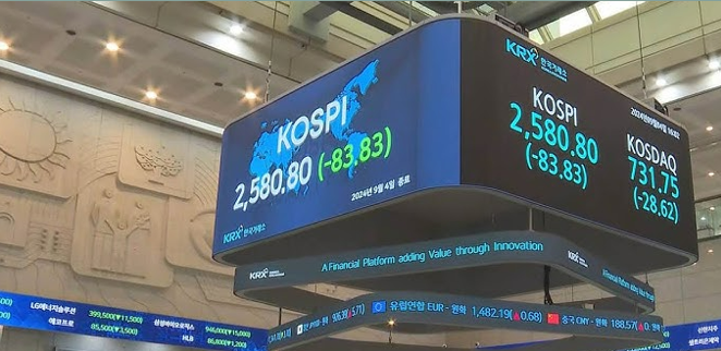 미국 증시 급락과 국채수익률 역전 현상