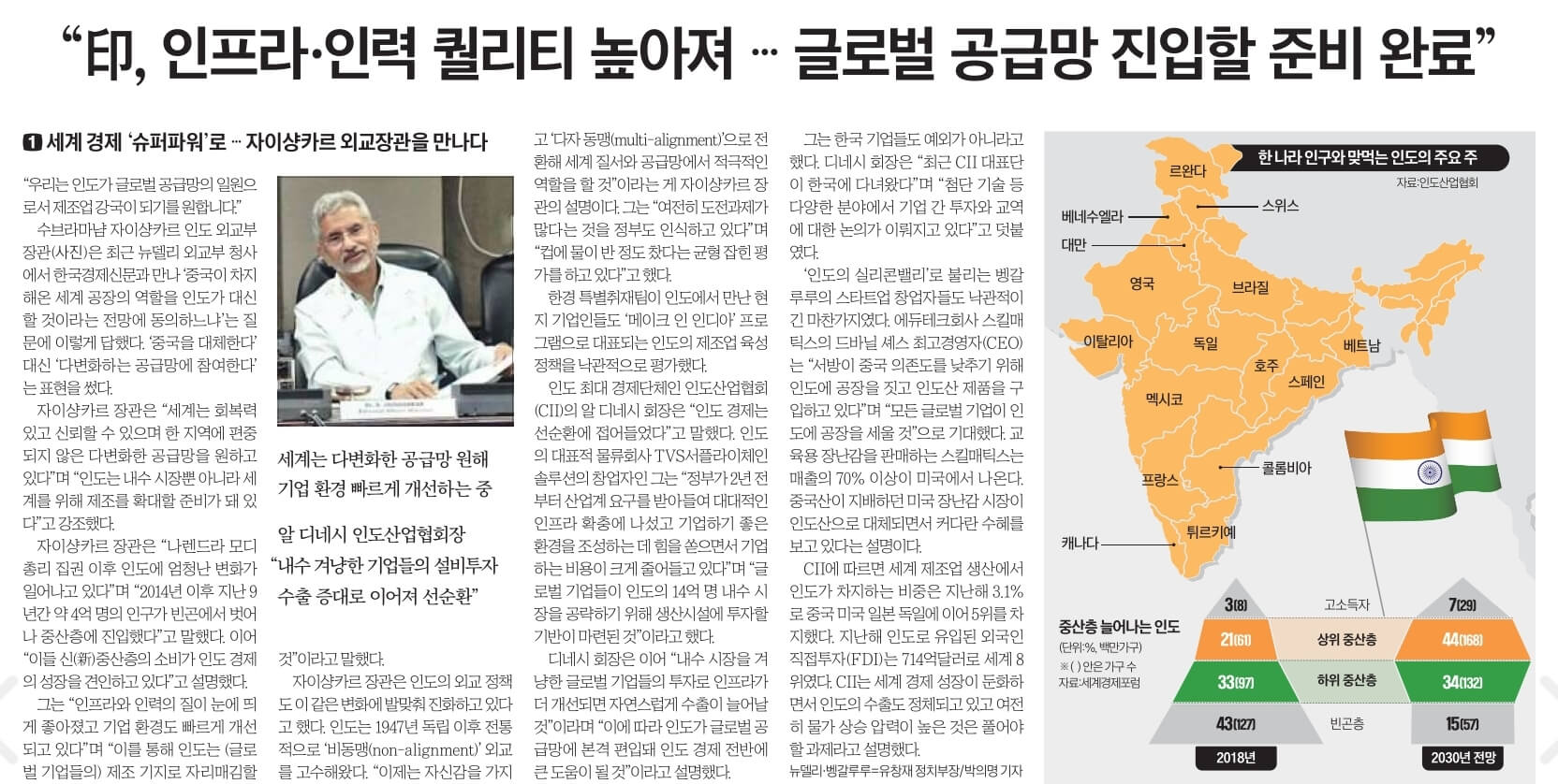 경제뉴스 부동산뉴스 신문스크랩 9월 4일 월 21