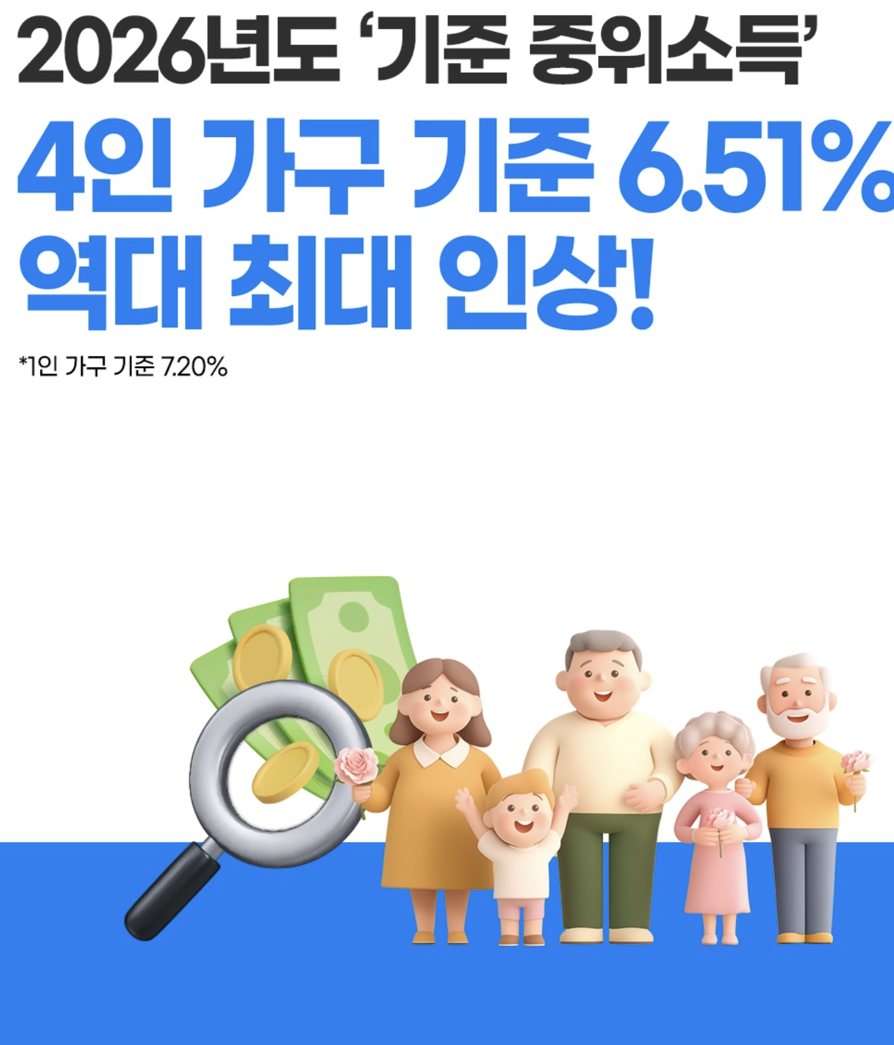 소득하위70%_01