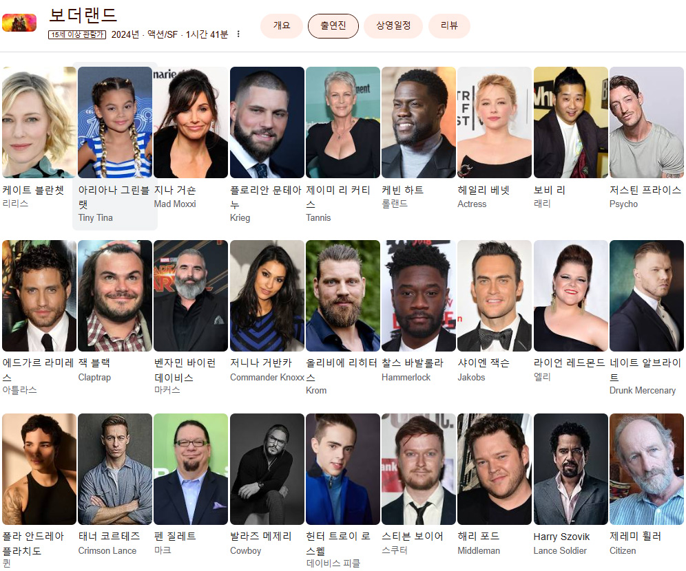 보더랜드-영화-출연진