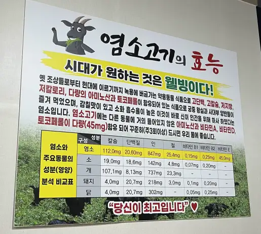 염소고기의 효능