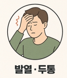 독감 증상