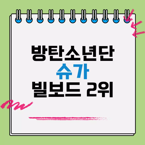 방탄소년단 슈가 빌보드 성적을 나타내는 썸네일