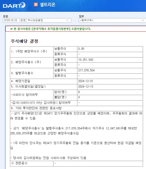 셀트리온(068270) 2025년 배당 일정