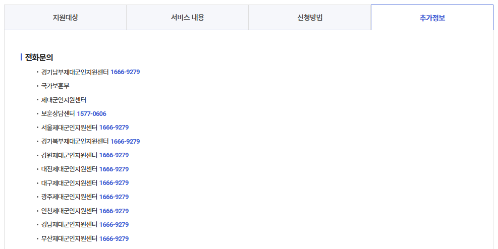 장기복무제대군인 취업지원