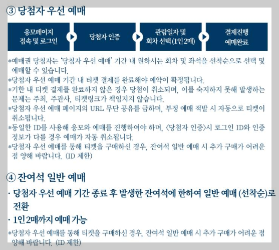 경복궁 야간개장